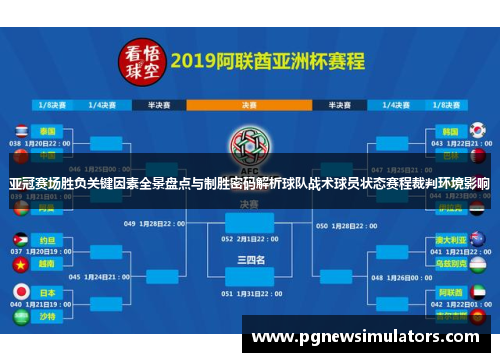 亚冠赛场胜负关键因素全景盘点与制胜密码解析球队战术球员状态赛程裁判环境影响
