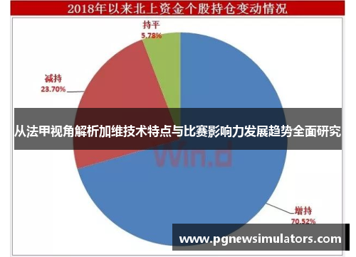 从法甲视角解析加维技术特点与比赛影响力发展趋势全面研究 从法甲视角解析加维技术特点与比赛影响力发展趋势全面研究
